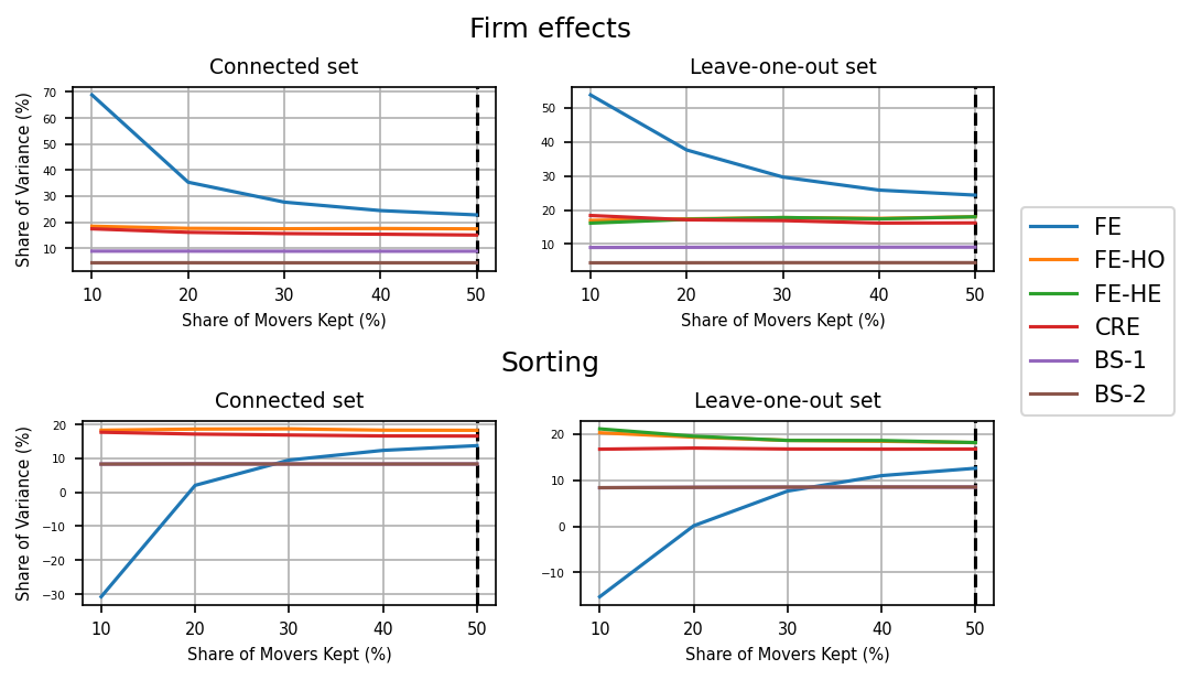 ../_images/notebooks_attrition_example_14_0.png