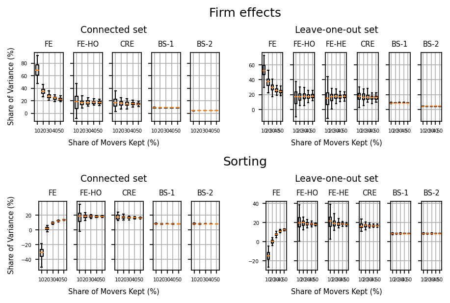 ../_images/notebooks_attrition_example_15_0.png