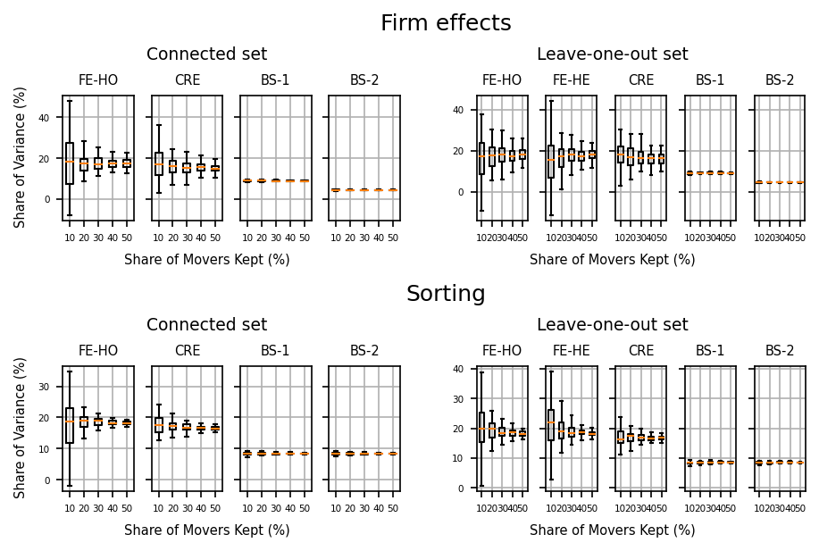 ../_images/notebooks_attrition_example_18_0.png